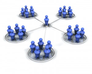 Los cluster como colaboración empresarial / Fuente: revistainnovamas.blogspot.com